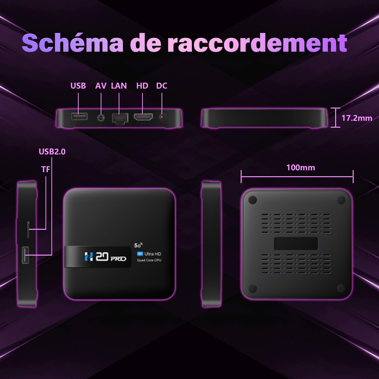 Boîtier TV H20PRO Android 14, 2 Go+8 Go,processeur Allwinner H313 quadricœur,Wi-FI 2,4 GHz + 5 GHz et Ethernet 100 MB/s,boîtier TV Intelligent pour Le Salon ou la Chambre,Deux Ports USB (Noir)