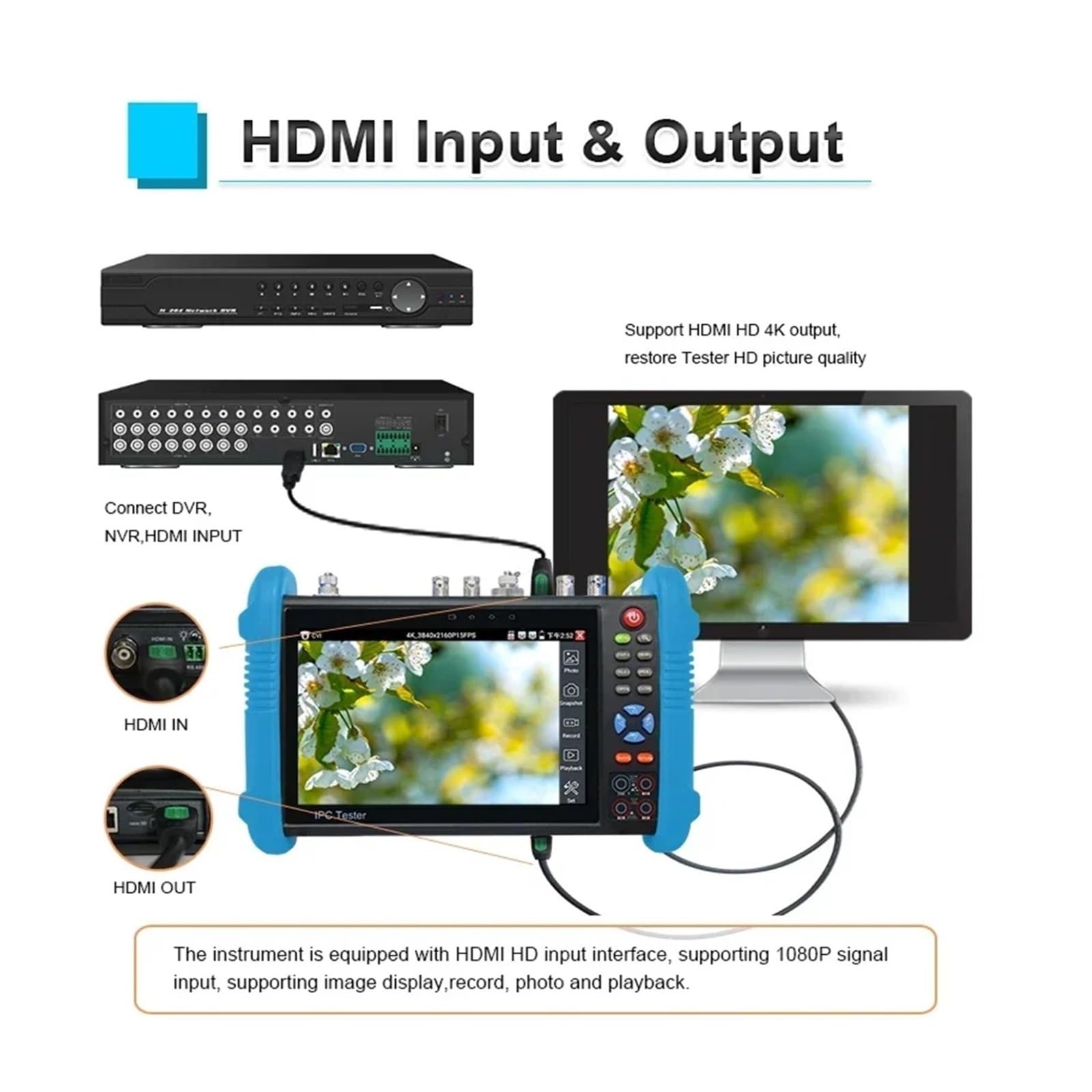 CCTV Tester, IPC-9800Pro CCTV IPC Tester Supporta Test Telecamera IP 8K 8MP AHD TVI SDI CVI VGA HDMI Wifi RJ45 Cavo TDR