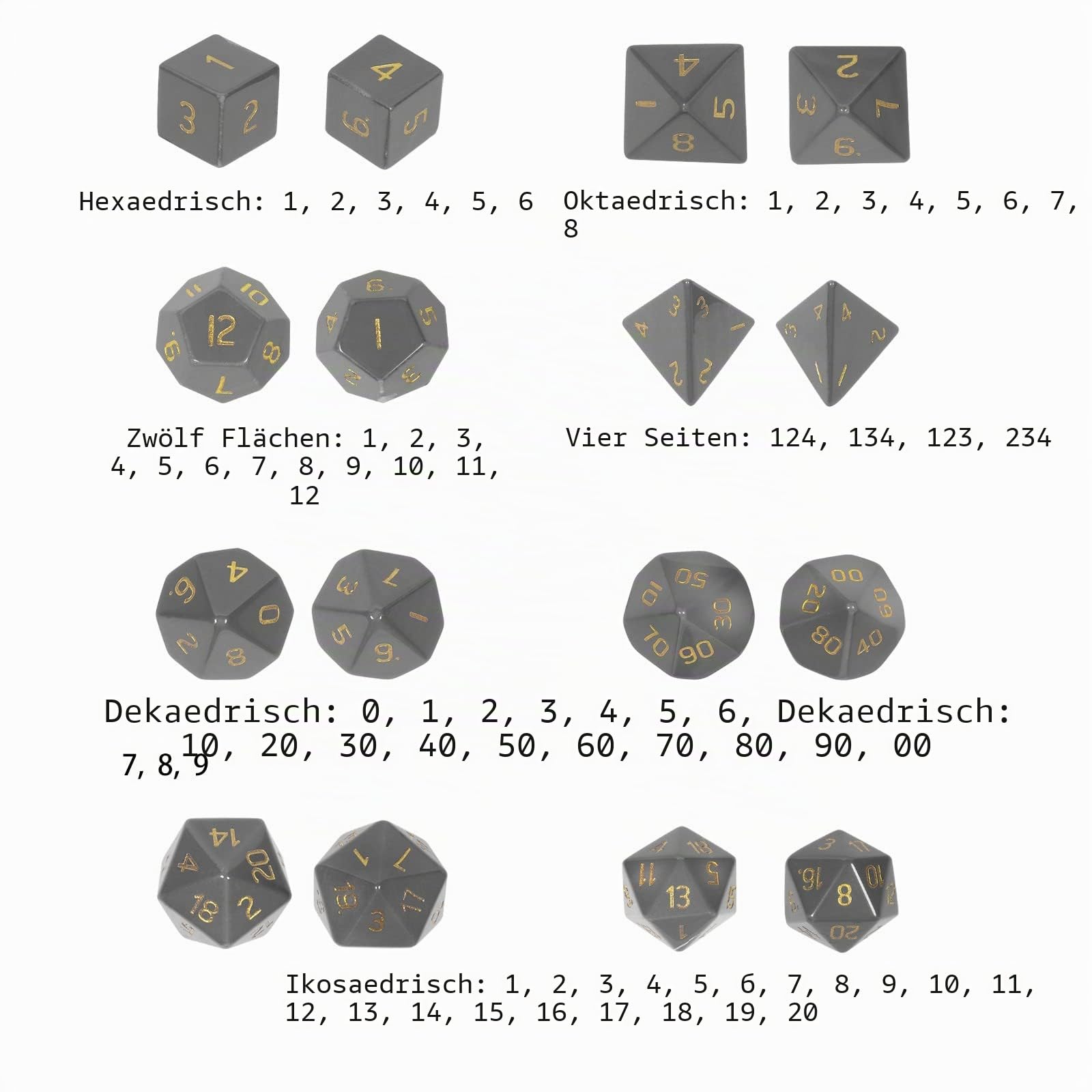 mookaitedecor 7 Stück Howlith Türkis Edelstein Polyedrische Würfel Set | Polierte DND Würfelset, für Dungeons und Dragons, Tabletop Spielwürfel, RPG MTG Tischspiele Rollenspiel Heim Dekoration