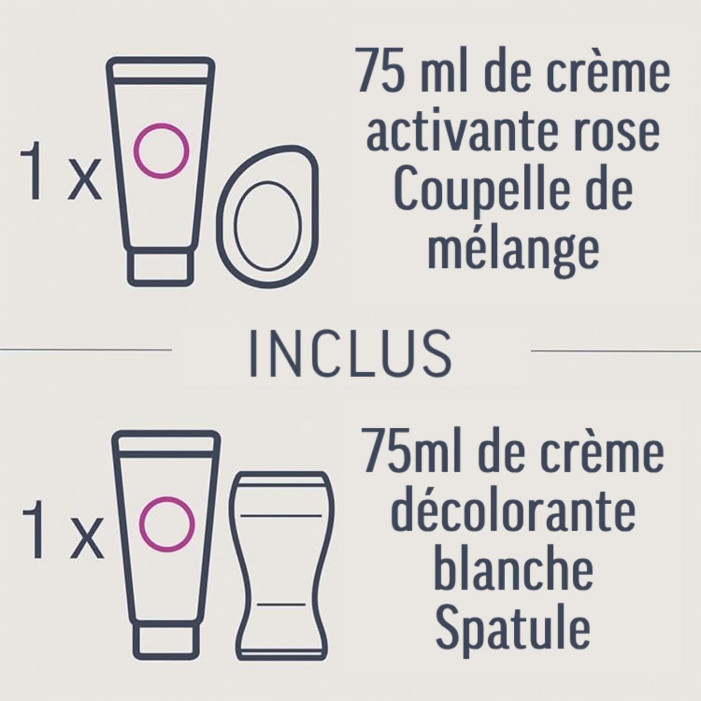 VEET Gesichts- und Körperpflege, 2 Flaschen à 75 ml, 2 Stück