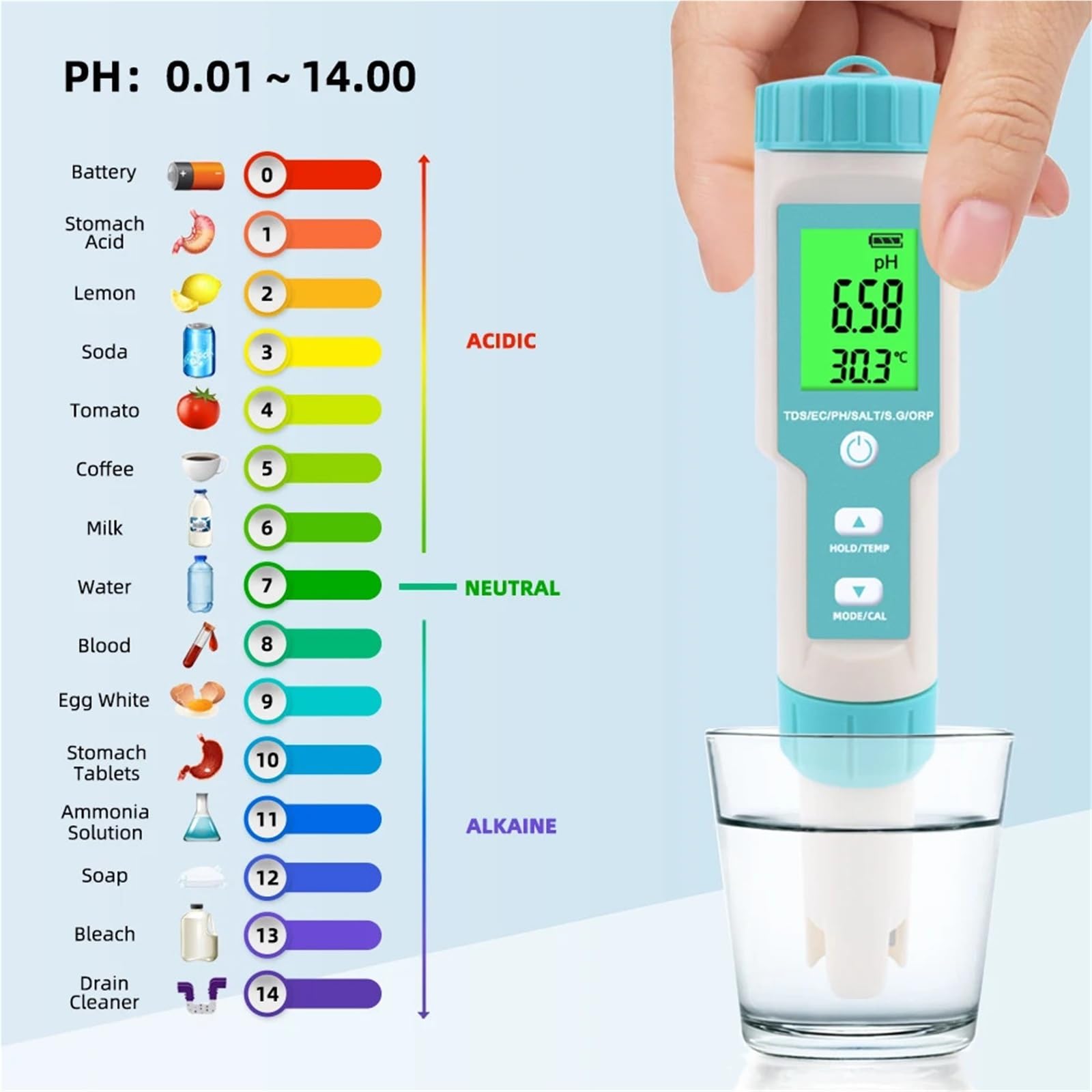 BASSFLY Tester dell'Acqua, Misuratore di salinità 7 in 1 PH TDS EC ORP SG Temp Tester qualità Acqua IP67 Monitor for Piscine Strumento analisi for acquari Acquario, Piscina