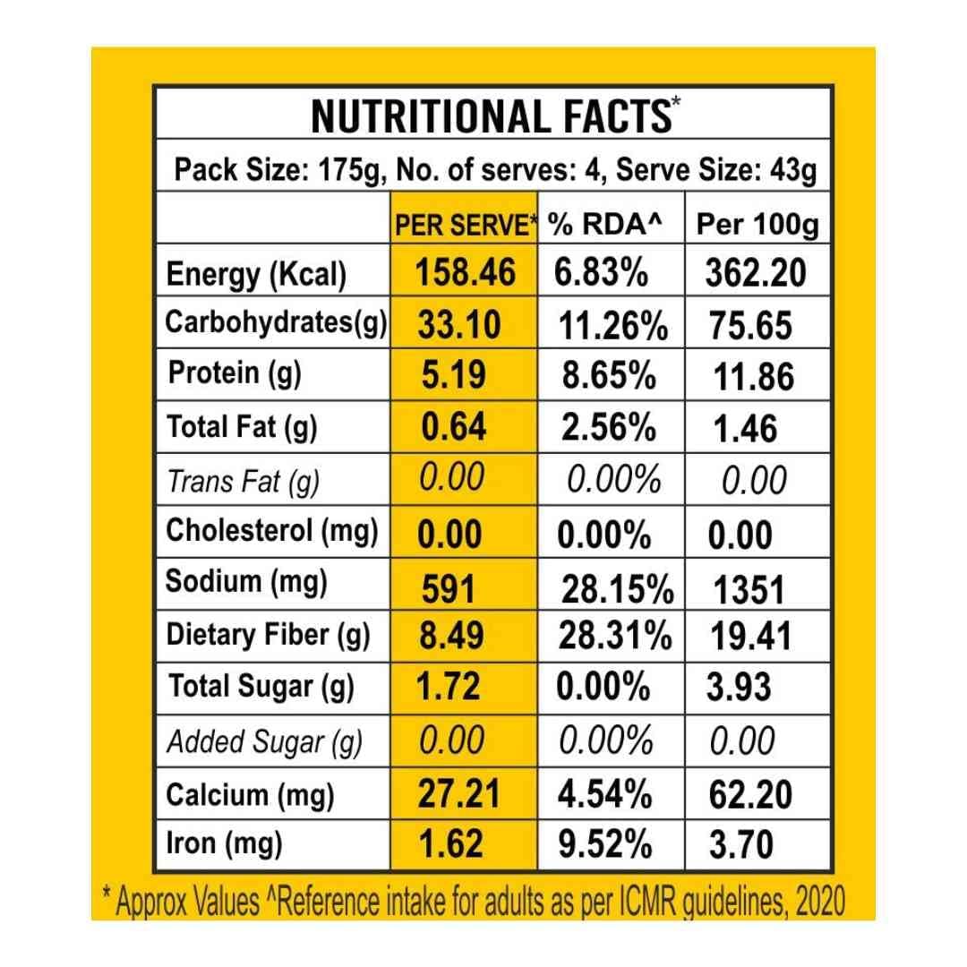 Naturally Yours Moringa Instant Ramen Noodles | Shigru Leaf, Millet & Whole Wheat | No Maida, Not Fried | No Onion No Garlic, Jain Friendly | Ready in 2 Minutes | Masala Inside | 175g Pack of 3 3