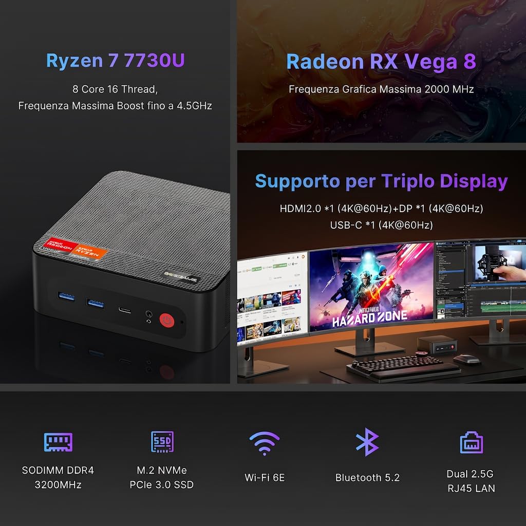 BOSGAME P4 Ultra Windows 11 Pro Business Mini-PC AMD Ryzen 7 7730U, 8 Kerne, 16 Threads, bis zu 4,5 GHz, 16 GB DDR4 RAM, 1 TB SSD, 4K@60Hz Triple Display, HDMI, Type-C, USB3.2, LAN, Wi-Fi 6E, BT5.2