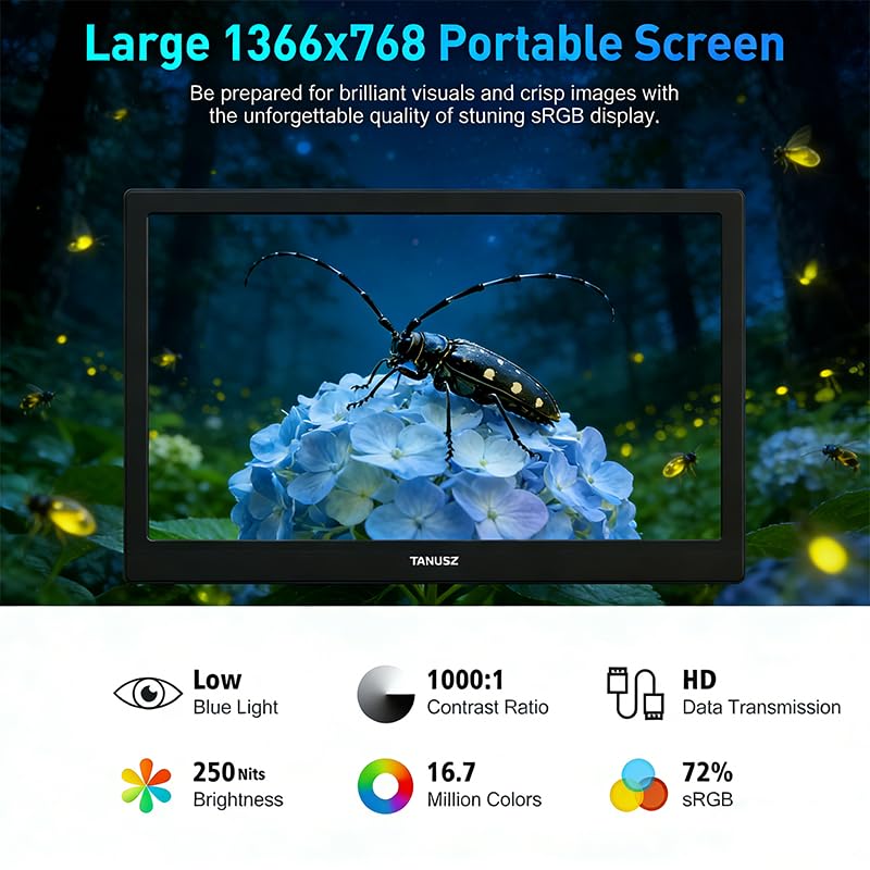 Image of PJGCWB 15.6 inch Portable Monitor 1366 * 768 HD USB-C HDMI Second External Monitor for Laptop,PC,Mac Phone,PS,Xbox,Swich,IPS Ultra-Thin Zero Frame Gaming Display(Inches, 15.6)