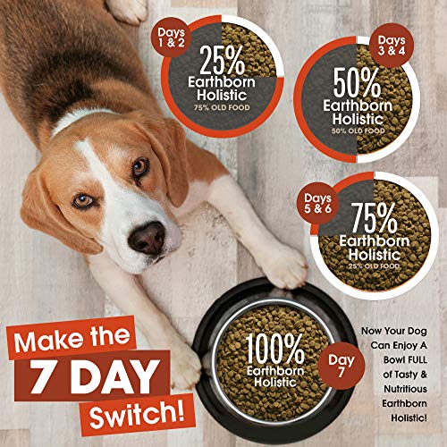Earthborn Holistic 1730496 Weight Control Dry Dog Food thumb #6