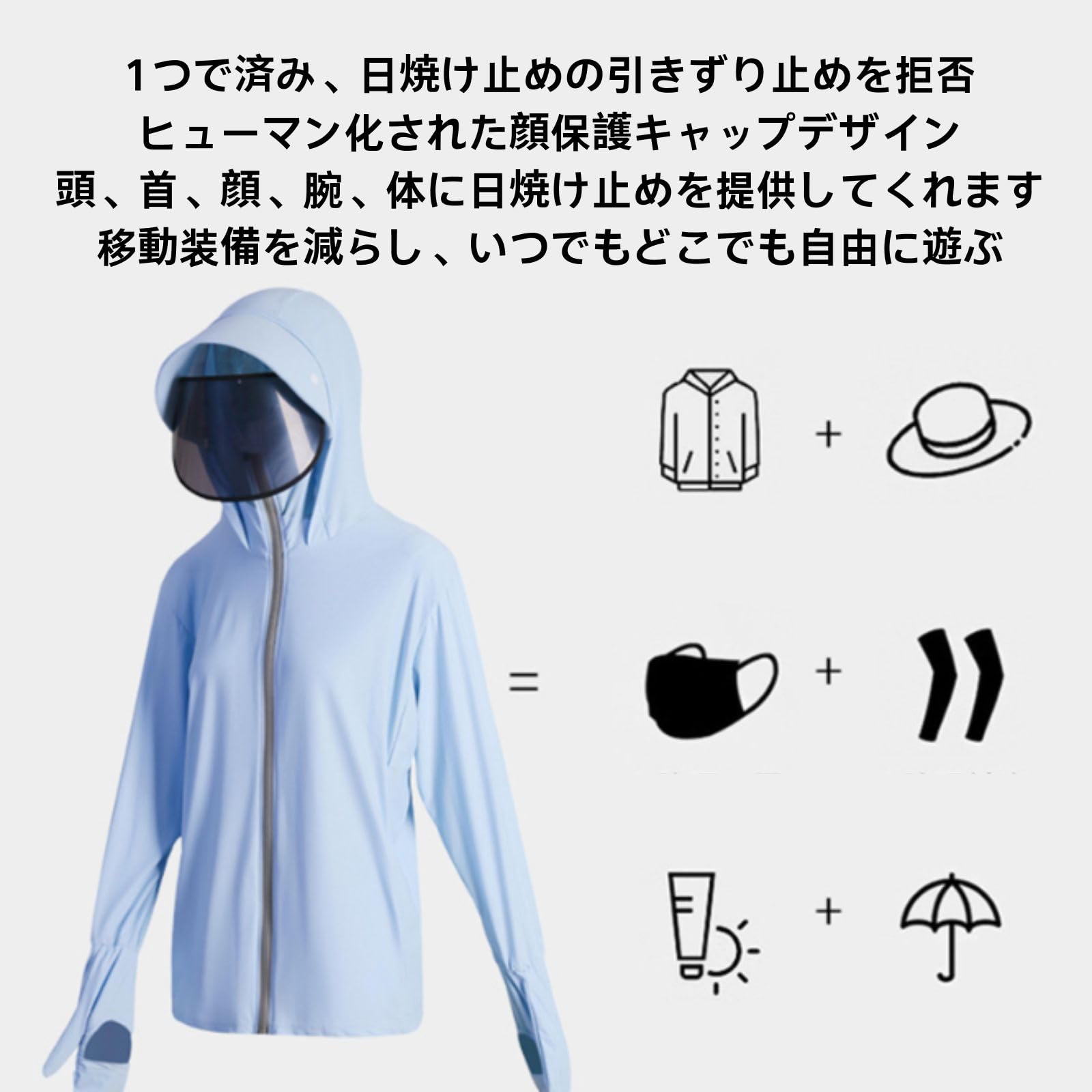Amazon.co.jp: UPF50+ラッシュガード レディース サンバイザー付き uv 