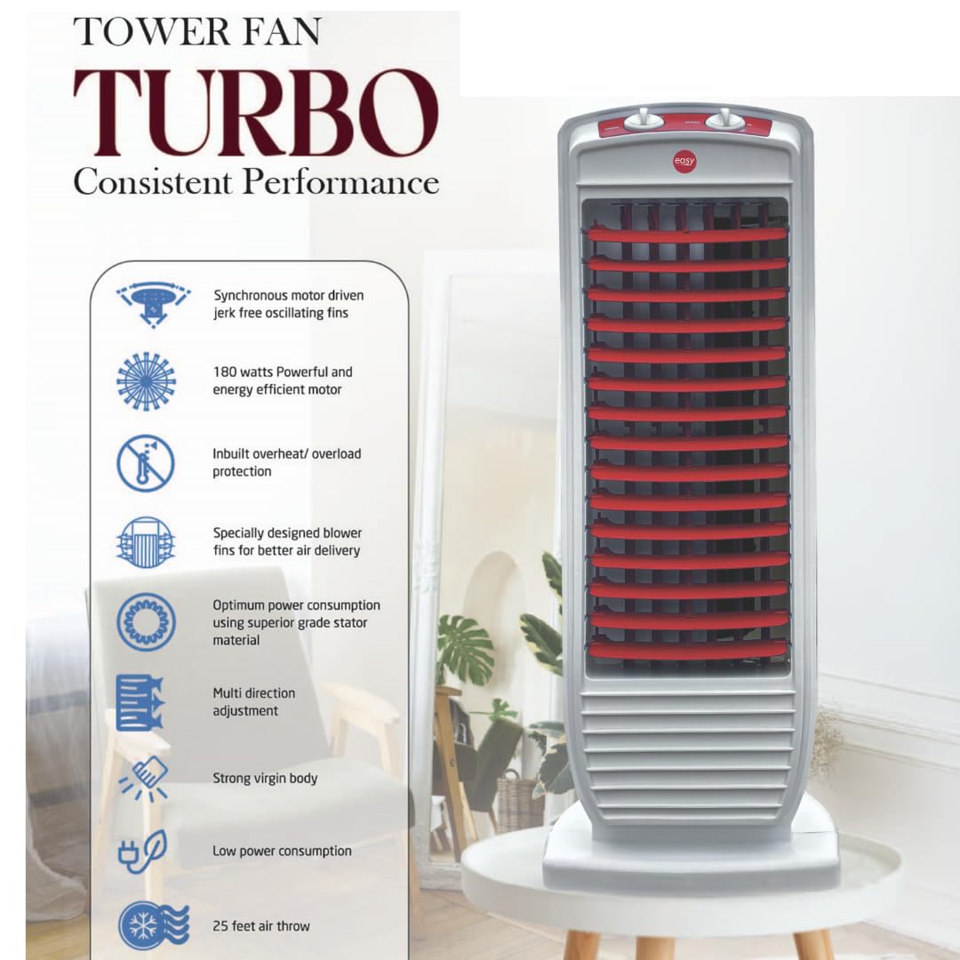 EASY Turbo High Speed Tower Fan for Home | 180W Turbo Motor, 25ft Air Circulation, Adjustable Airflow | 1300 RPM | White & Red 1