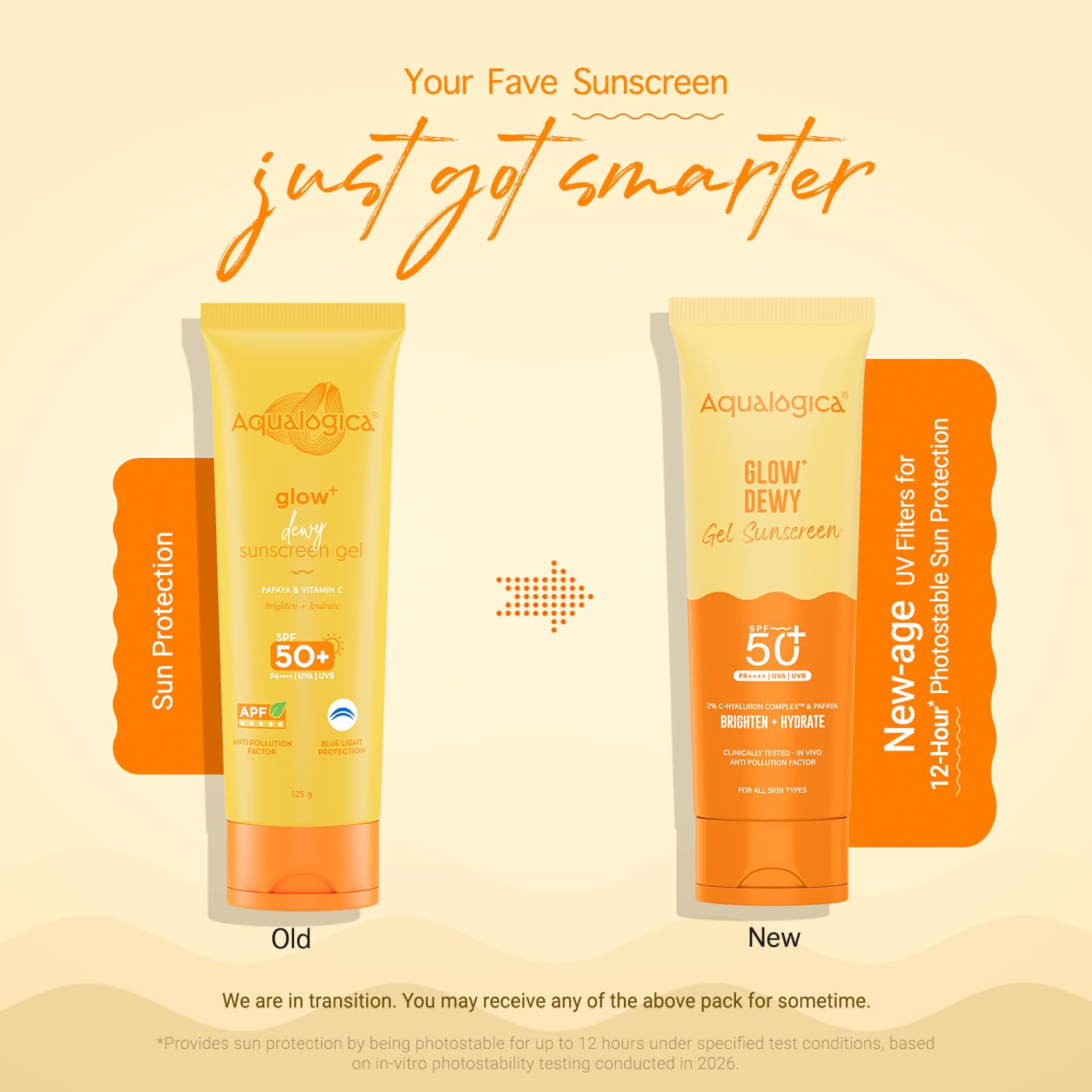 Aqualogica Glow+ Dewy Sunscreen Gel SPF 50+ PA++++ with Papaya & Vitamin C - 125 g | Broad Spectrum SPF 50+ PA++++ | UVA/B & Blue Light Protection | Anti-Pollution Factor (APF) Technology | In-Vivo Tested | Brightens Skin I Fragrance-Free & No White Cast | For Glowing & Sun Protected Skin 1