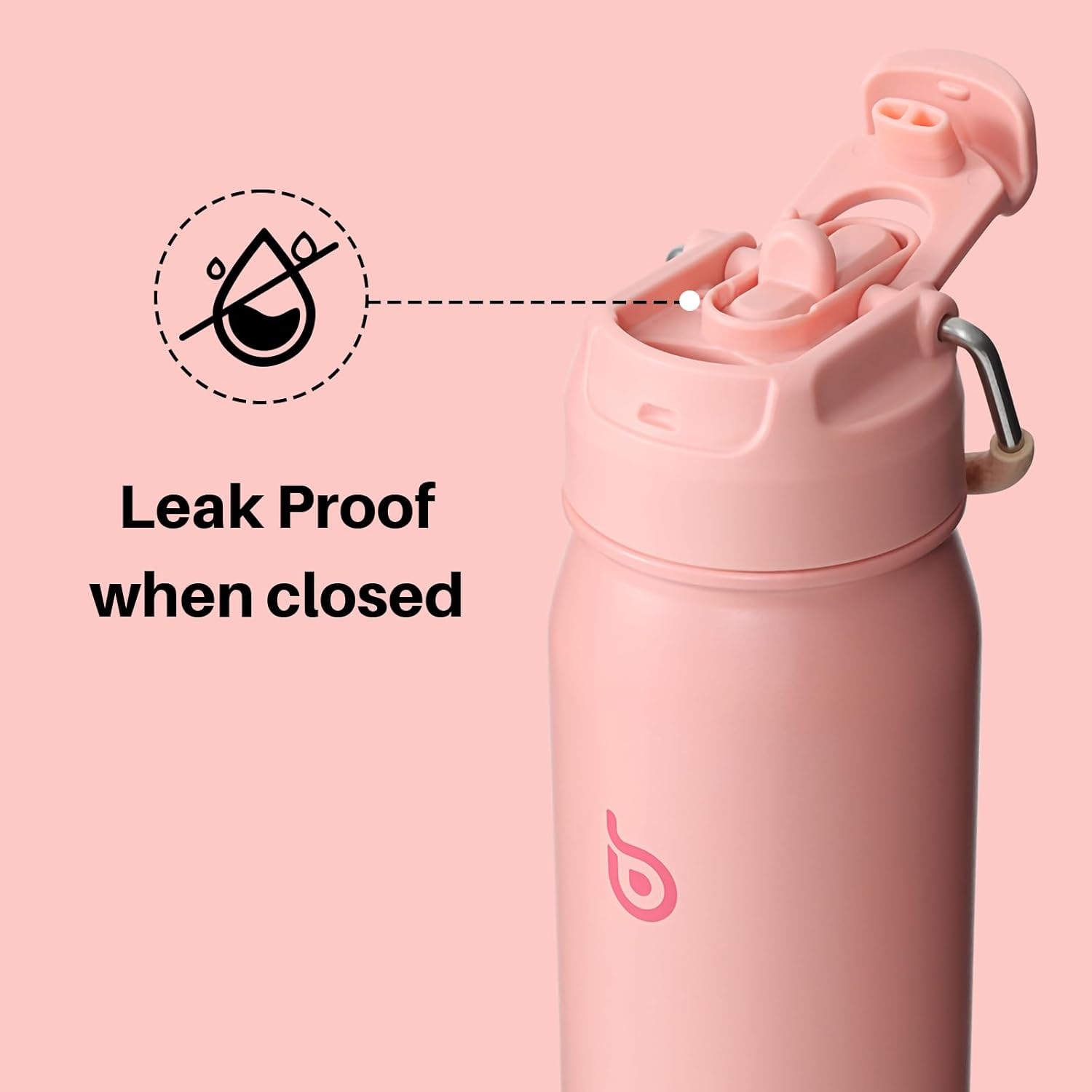 BOTTLE BOTTLE 24oz Insulated Water Bottle Stainless Steel Sport Water Bottle with Straw and Adjustable Lid Daily Pill Organizer - Image 4