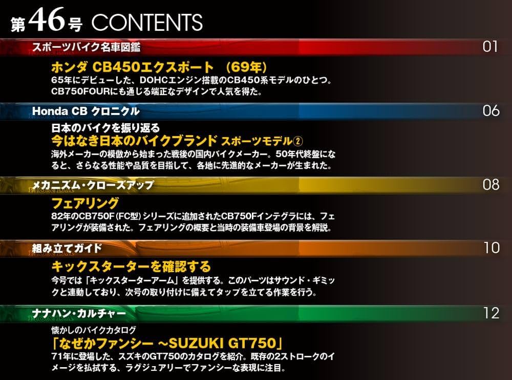 ホンダ CB750FOUR 再刊行版 第46号 [分冊百科] (パーツ付