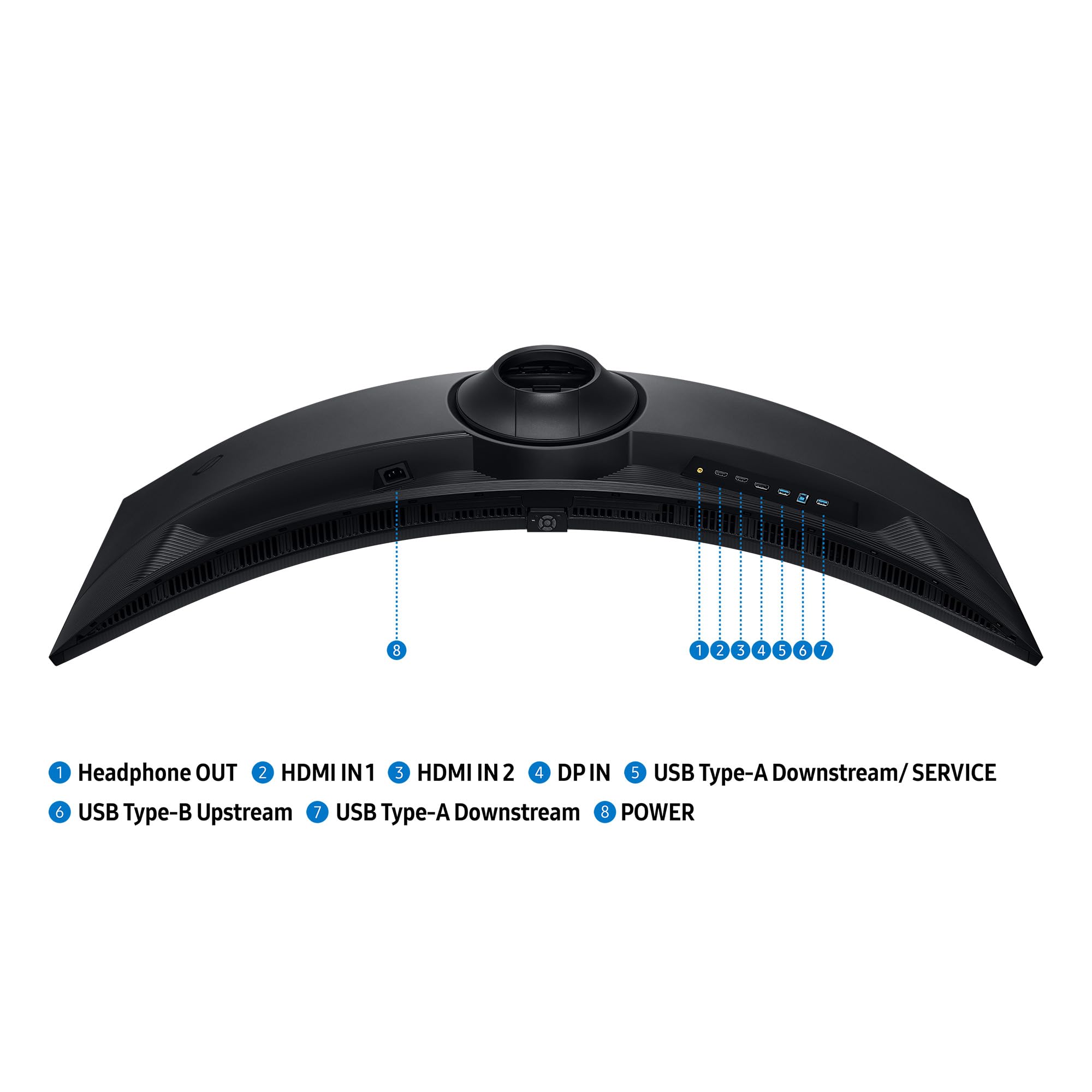 Samsung Odyssey G91F 49 Zoll Ultrawide Curved Gaming Monitor DQHD 5120x1440 144Hz 1ms DisplayHDR 600 AMD FreeSync Premium Pro