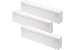 Aprilaire 401 Replacement Filter: Superior Air Purification for Your Home