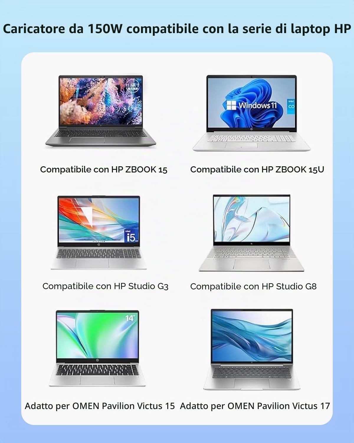 150W Caricabatterie Compatibile con HP ZBook 15 16 17 15U 15V Fury G7 G8