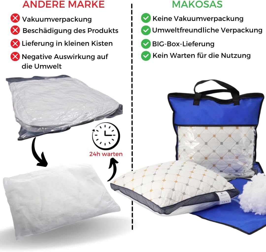 Set Van 2 Hoofdkussens Van Biologisch Katoen 60 X 60 Cm Van NATUREA 550 G M2 Bruine Bies Nature Confort