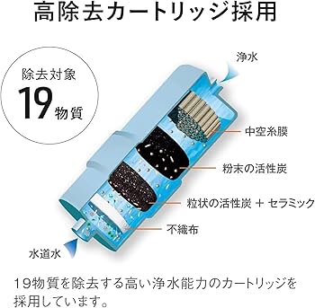 Amazon | アルカリイオン整水器 コンパクト 19物質除去 有機フッ素 Amazon | アルカリイオン整水器 コンパクト 19物質除去 有機フッ素