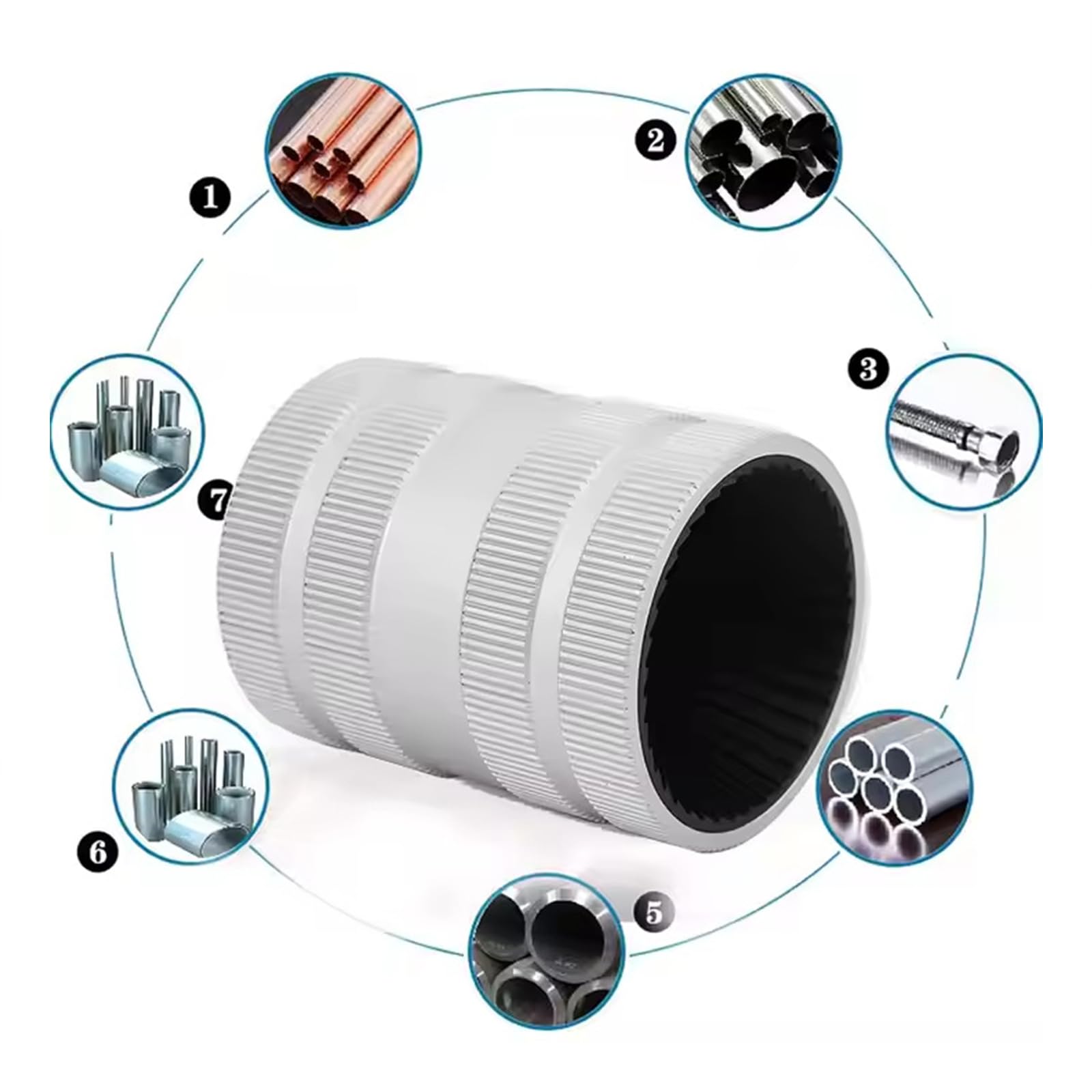 Global Pipe Outil rond sans rouille pour ramolli sur différentes variétés de tuyaux 5 mille outils d'ébavurage manuel