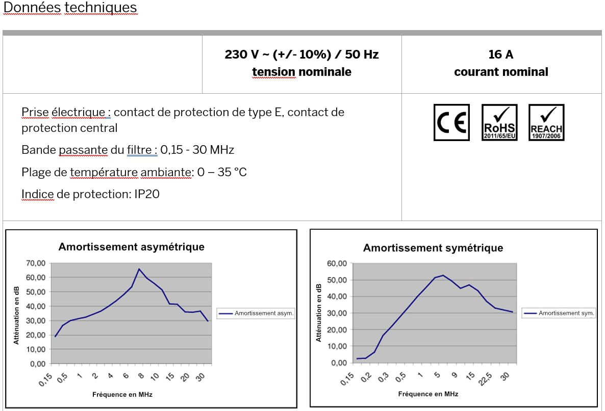 EquiValor - ☀️ Geniet van de zomer - zónder dazen, vliegen of teken! Bescherm je paard op