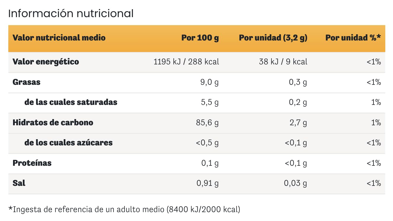 Werther's Original Caramelos Toffee de Mantequilla y Nata con Sabor a Chocolate Sin Azúcar - Bolsa de 1 kg - Sin Gluten y Aptos para Vegetarianos y Diabéticos - Para Compartir y Regalar