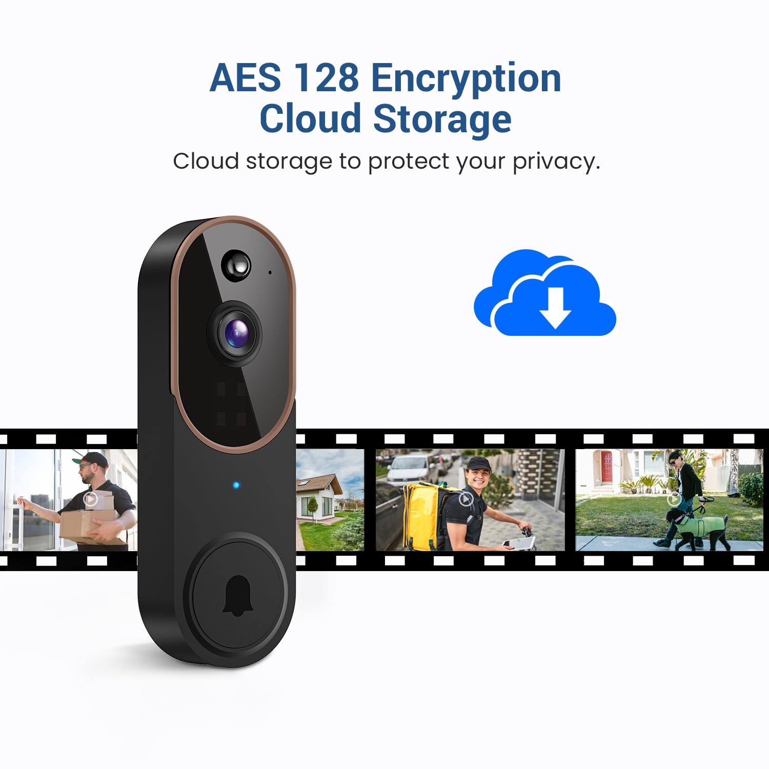 Guggre Videocitofono wireless 1080P con campanello, rilevamento umano AI, archiviazione cloud, audio bidirezionale, supporto Wi-Fi 2,4 GHz, avvisi in tempo reale, facile installazione, visione