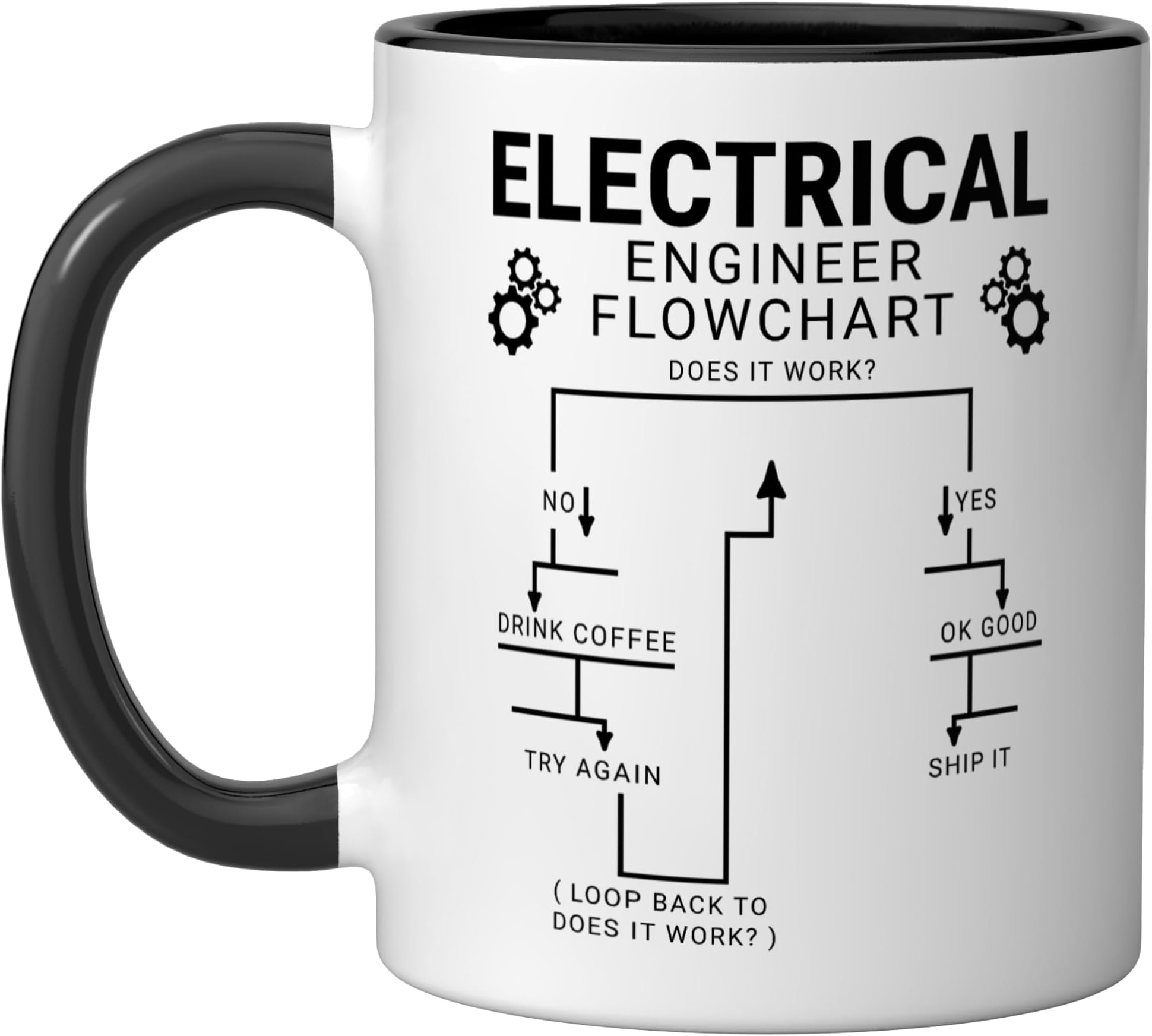Engineering Flowchart Electrical Engineer Science Student Ceramic Mug, Black/White