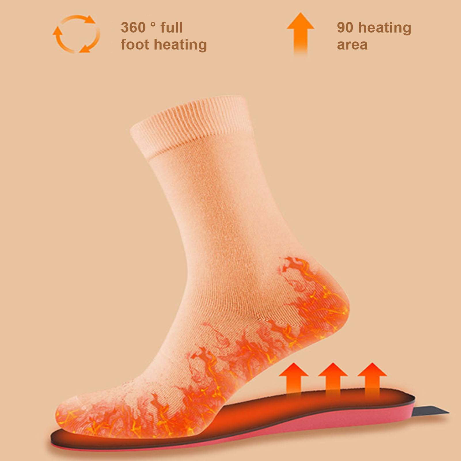 Plantillas calentadas para Zapatos - Calentador de pies Recargable con | Mando a Distancia | Plantillas calentadas de Fibra de Carbono para Clima frío, Plantillas de Alta Densidad para Caza y Fovola