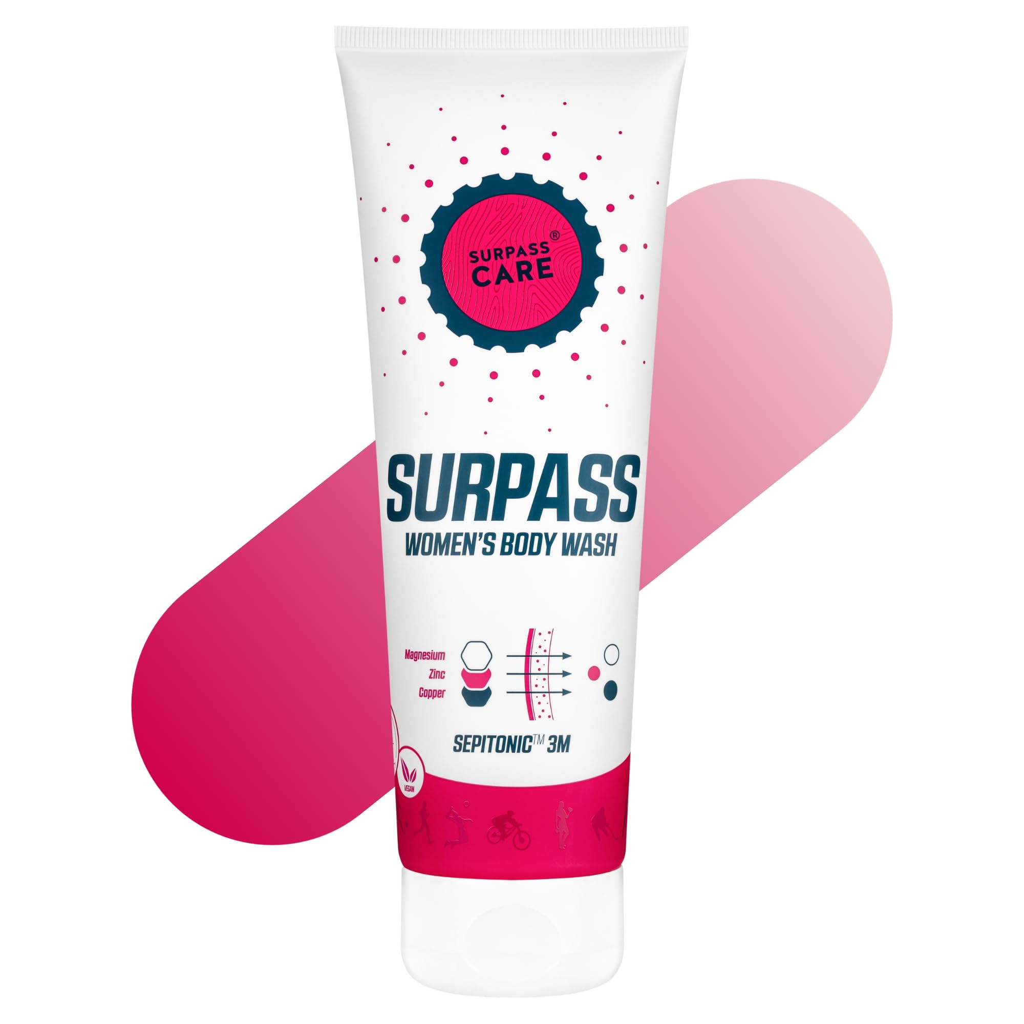 SURPASS Post Workout Energizing Body Wash for Women | Anti-Aging Shower Gel | Magnesium Boosted | Moisturizes & Improves Skin Texture | Accelerates Athletic Skin Recovery (8.45oz)