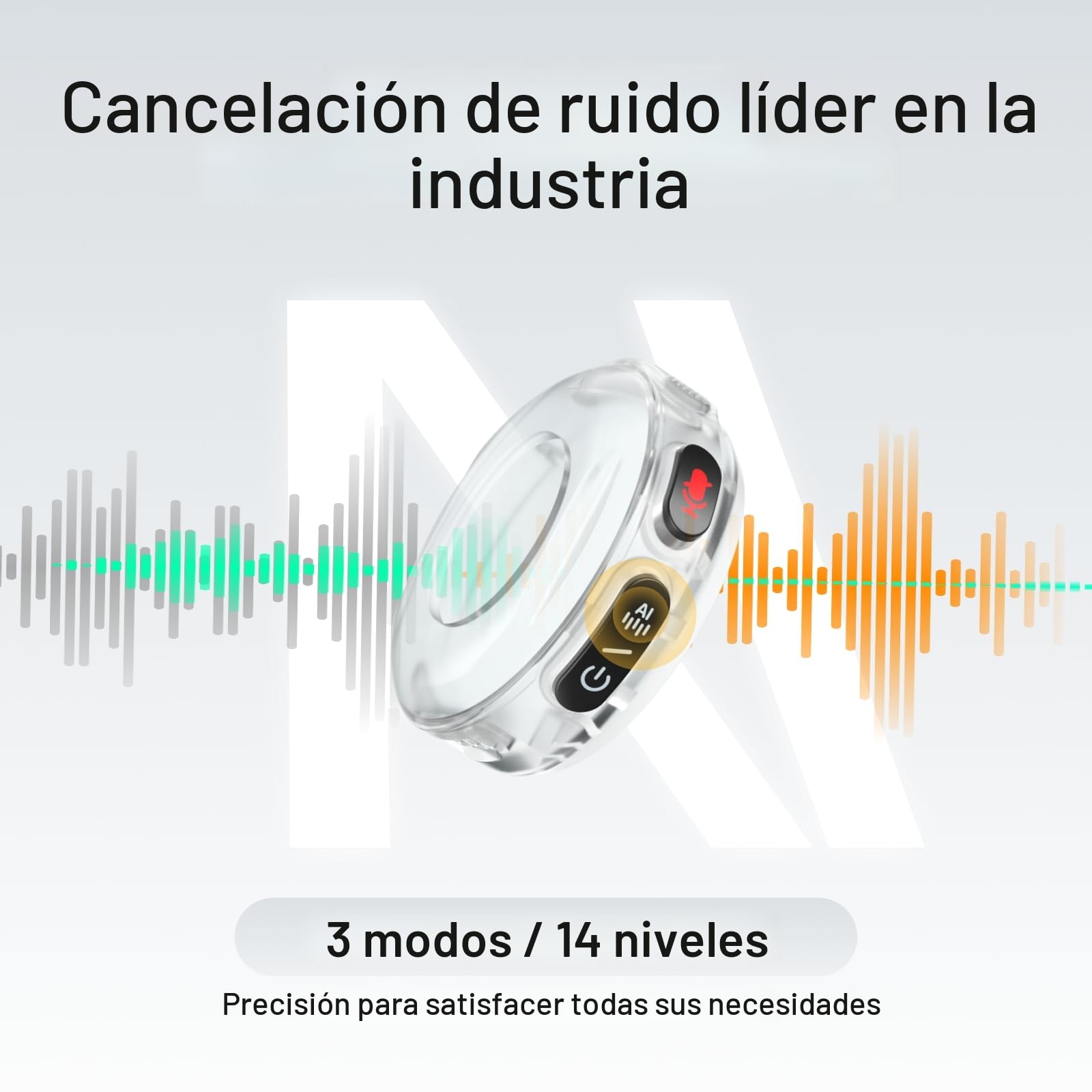 MAONO Wave T5 Microfono Inalambrico para Móvil (USB-C) - Microfono Lavalier 48kHz/24Bit, 30h de Batería, 300m de Alcance y Cancelación de Ruido. Ideal para Vlogs/Youtube/Streaming