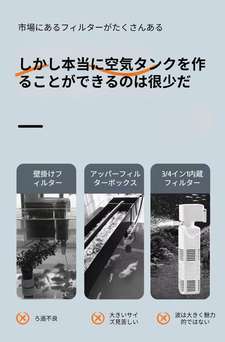 Amazon.co.jp: 上部フィルター 水槽用上部式フィルター オーバーフロー