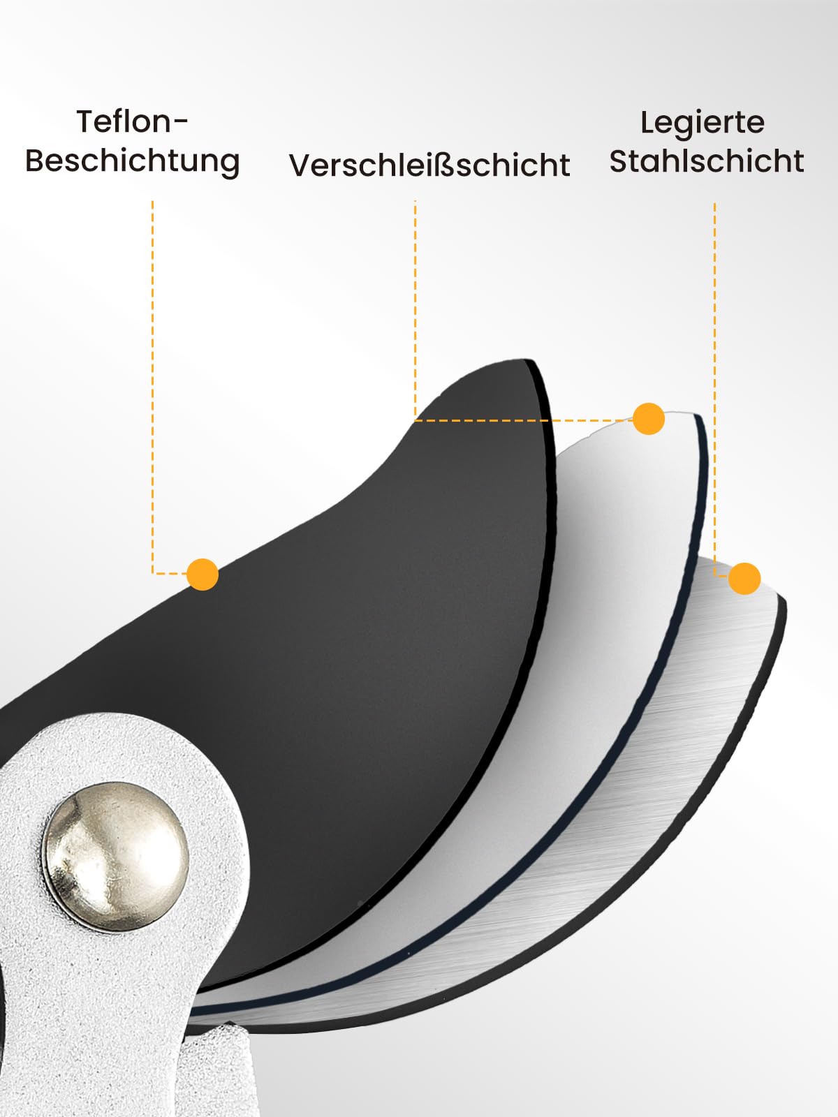 Teleskop Amboss Astschere 80–103 cm SK5 Stahlklinge und Antihaftbeschichtung, Profi Teleskop Astschneider für Äste bis 50 mm, leichte Aluminium-Gartenschere für Bäume & Hecken