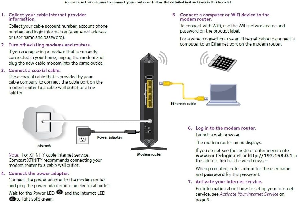 NETGEAR Nighthawk AC1900 (24×8) DOCSIS 3.0 WiFi Cable Modem Router Combo (C7000) for Xfinity from Comcast, Spectrum, Cox, more (Renewed) NETGEAR Nighthawk AC1900 (24×8) DOCSIS 3.0 WiFi Cable Modem Router Combo (C7000) for Xfinity from Comcast, Spectrum, Cox, more (Renewed)