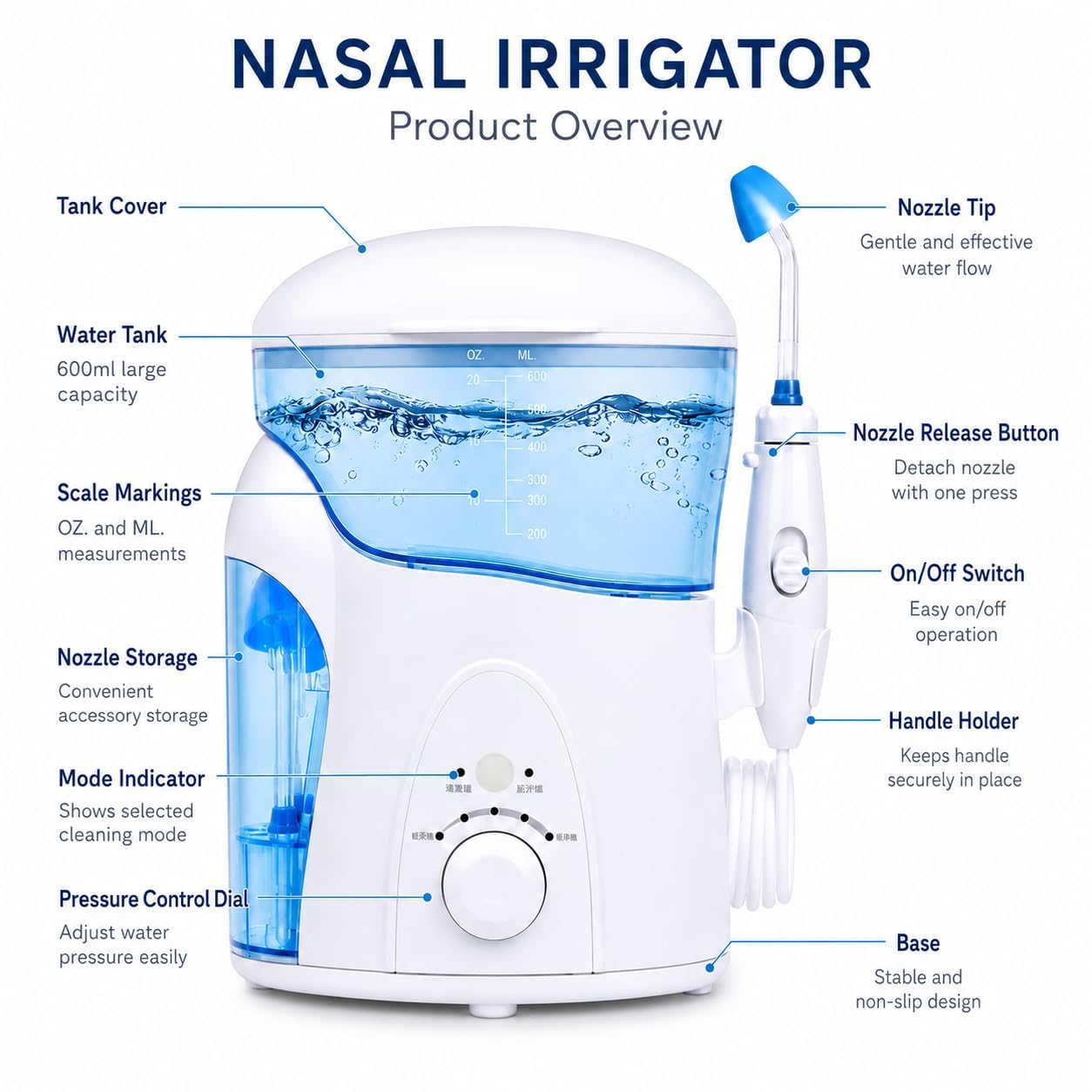 Elektryczny irygator do nosa Neti, zbiornik 600 ml, 4 dysze