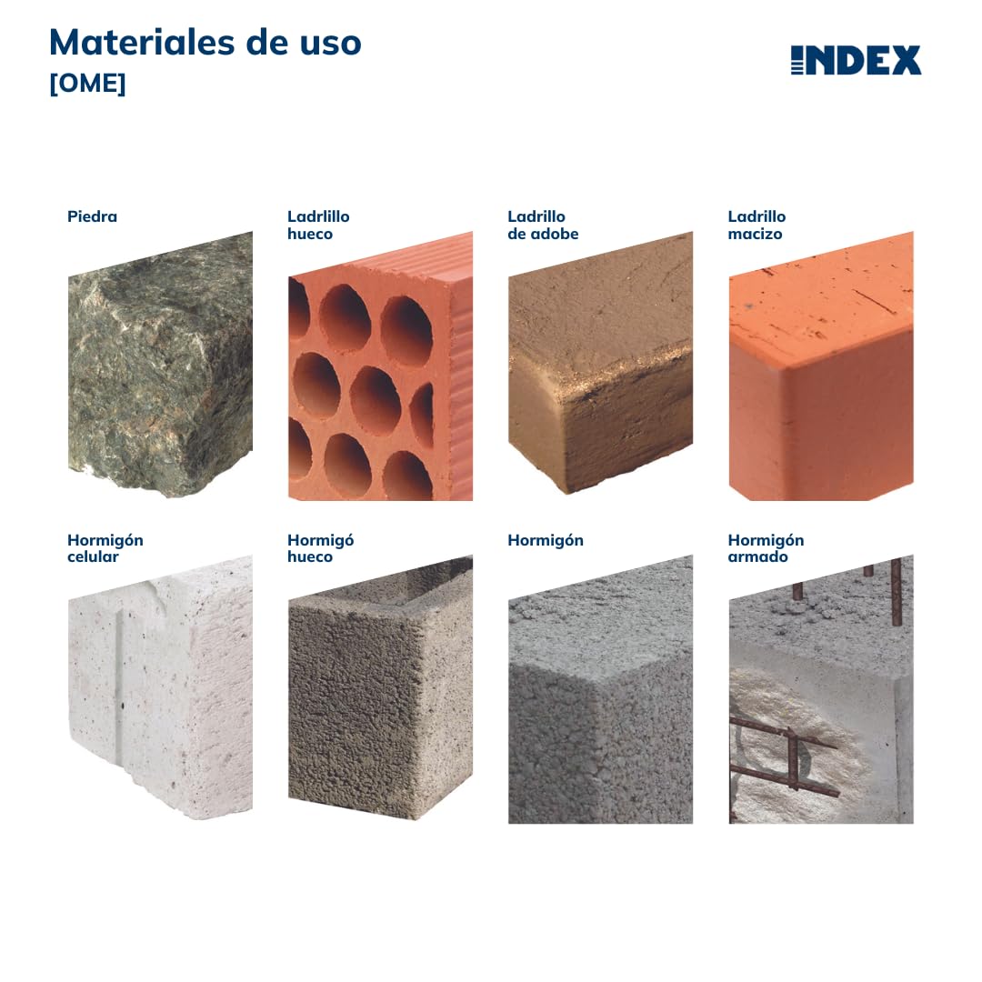 INDEX OMEM06 - Anclaje universal Omega para fijación a techo (M6, 100 uds.)