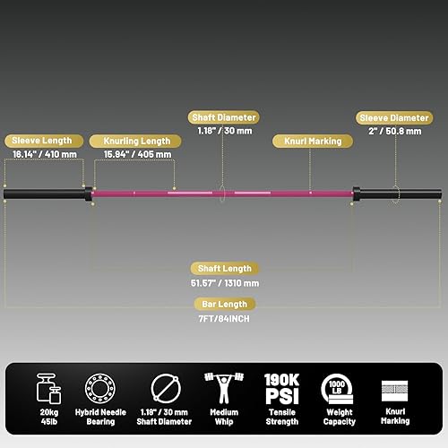 Miniatura 8 de AMGYM Juego de placas de parachoques de color con barra olímpica de 7 pies y 1000 libras de capacidad, placas de peso de goma de color con inserto