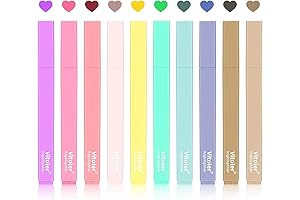 Vitoler Bible Highlighters, Aesthetic Coloring Books Displayed Vibrantly with Pastel Rainbow Hues