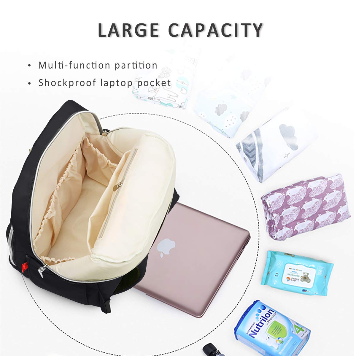 SONARIN Nylon Multifunzione Zaino Fasciatoio Bambino per Pannolini con Fasciatoio,Impermeabile,Borsa antiurto per laptop,Bottiglia borse termiche,Grande Capacità,Elegante e Resistente(Nero)
