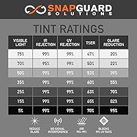 Vista 5 de Snapguard Solutions 70% VLT Nano Ceramic Home Window Tint - Rollo de película adhesiva de privacidad para ventanas de puerta de oficina residencial