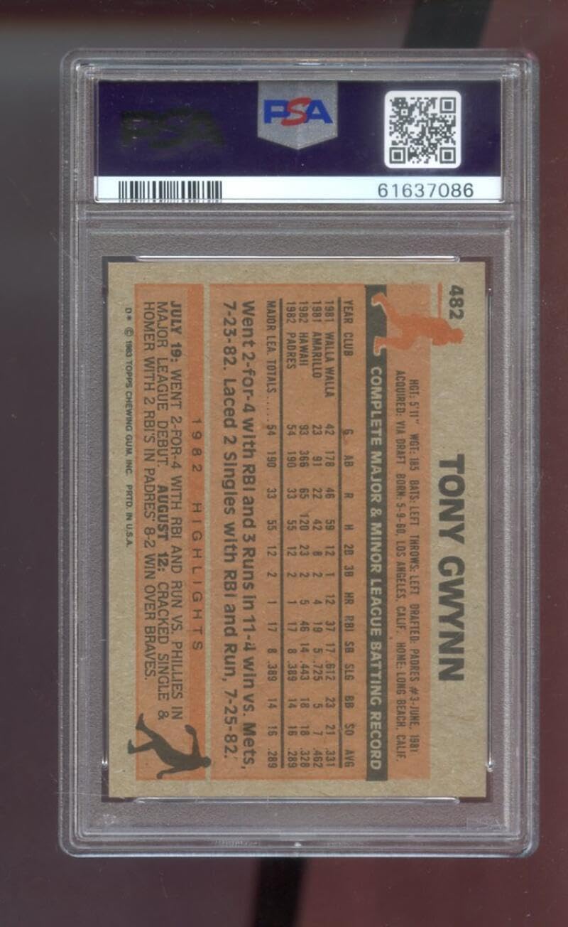 Tony Gwynn Graded PSA 7 NM (Baseball Card) 1983 Topps - [Base] #482