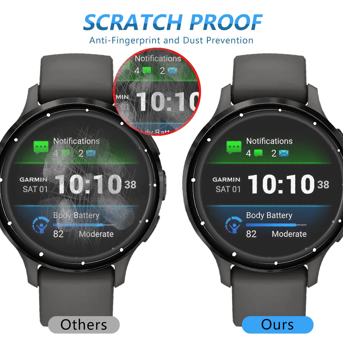 Pnakqil 4 Pezzi Pellicola per Garmin Venu 3s/Gamin Venu 4 41mm,TPU Vetro Protezione per Garmin Venu 3s/Gamin Venu 4,Ultra HD Senza Bolle Morbido Tocco Sensibile Vetrino Pellicole Protettiva