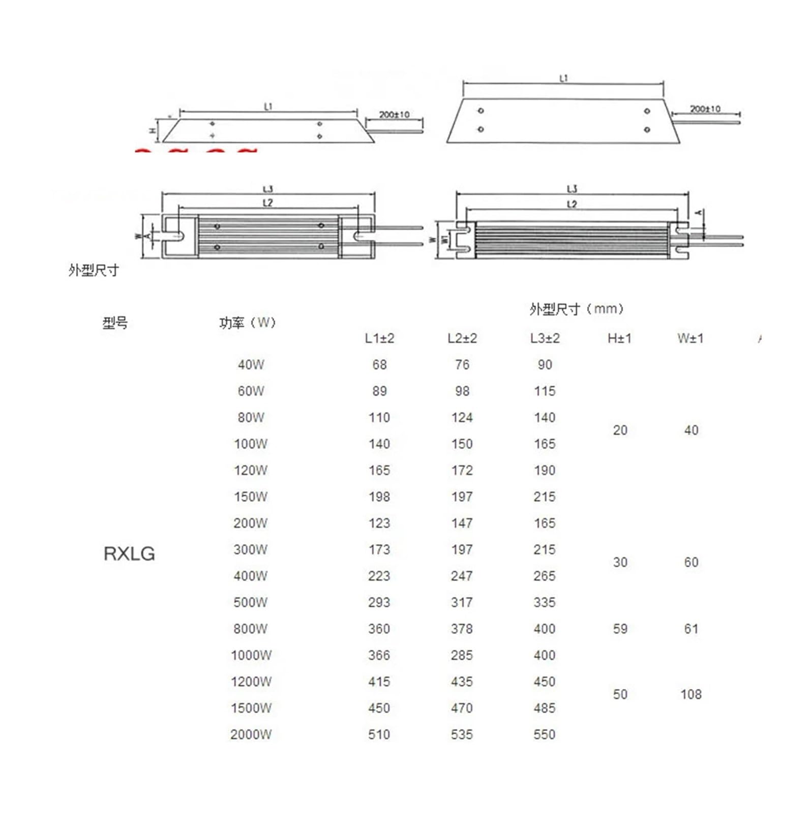 Kit resistenze 100 W 1 k 75 100 200 500 10 6 80 50 30 4 0,5 Ohm Filo Avvolto in Alluminio Resistenza Resistenza di frenatura 5% 10 Pezzi (Color : 1pc, Size : 1 Ohm)