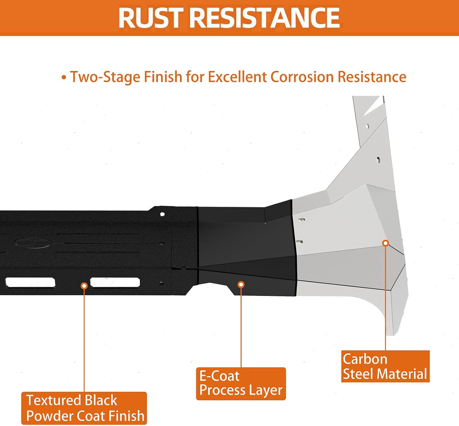 Hooke Road Mad Max Windshield Frame Cover Roof Sun Visor Cowl Body Armor for 2007-2018 Jeep Wrangler JK & Unlimited Include 4 LED Light Pods