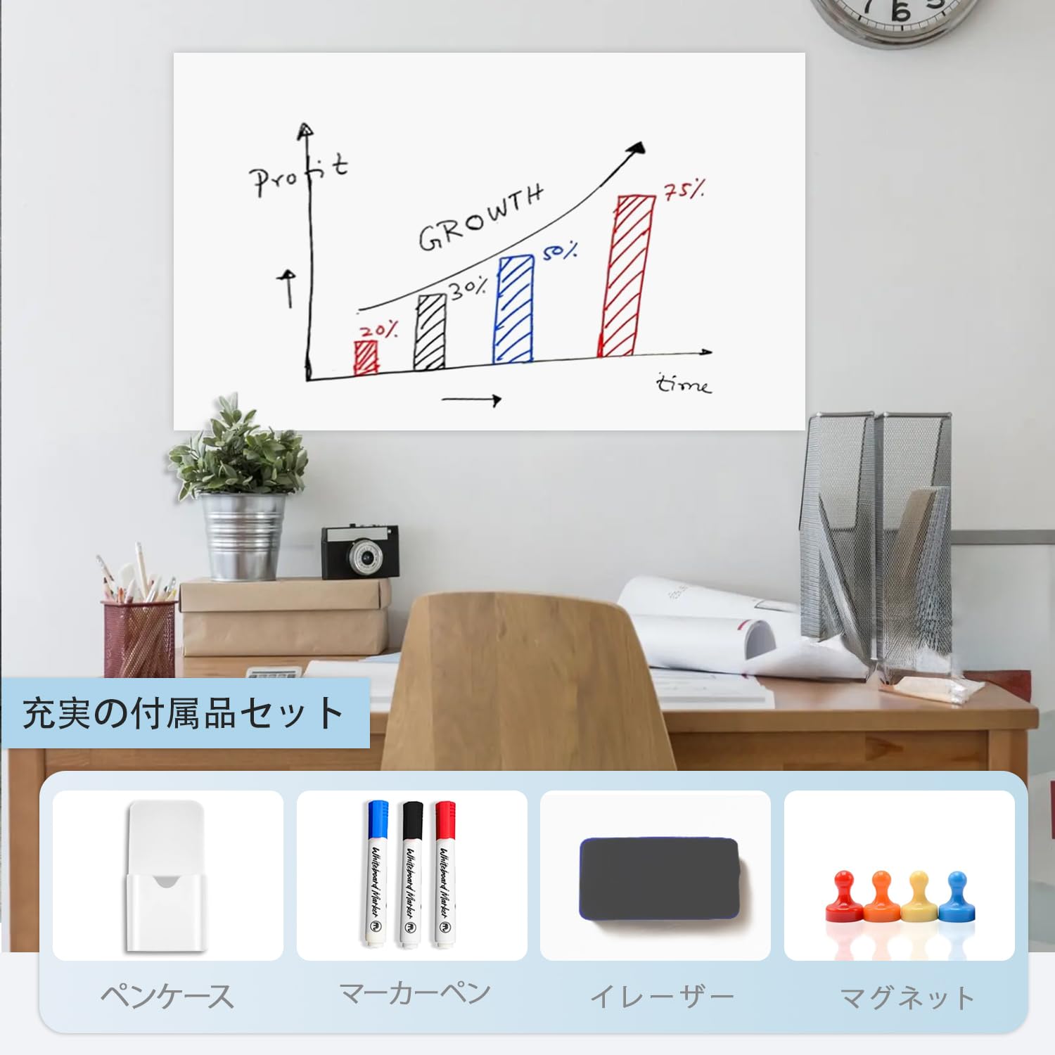Amazon.co.jp: ホワイトボード シート 40×80cm 磁石がくっつき