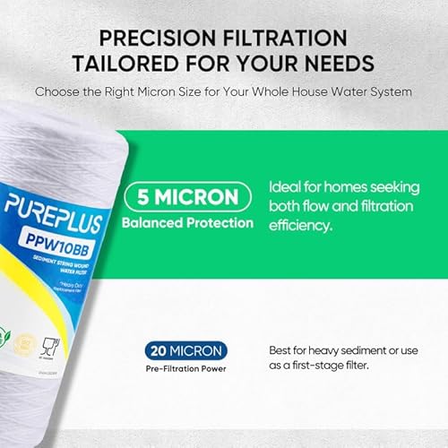 PUREPLUS Filter Specifications and Packaging