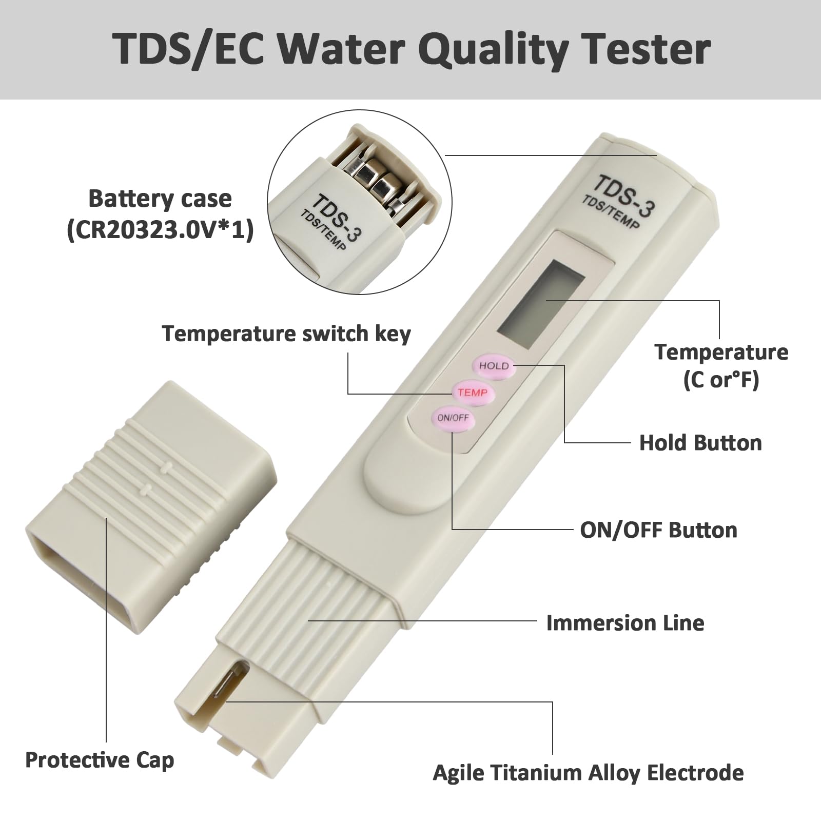 Cyfrowy tester jakości wody TDS, przenośny cyfrowy wskaźnik temperatury PPM analizator pióra do pomiaru wody pitnej, hydroponika, akwarium, basenu i spa