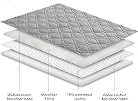 Vista 137 de Ameritex - Manta impermeable para cama de perro, manta reversible para muebles, cama, sofá