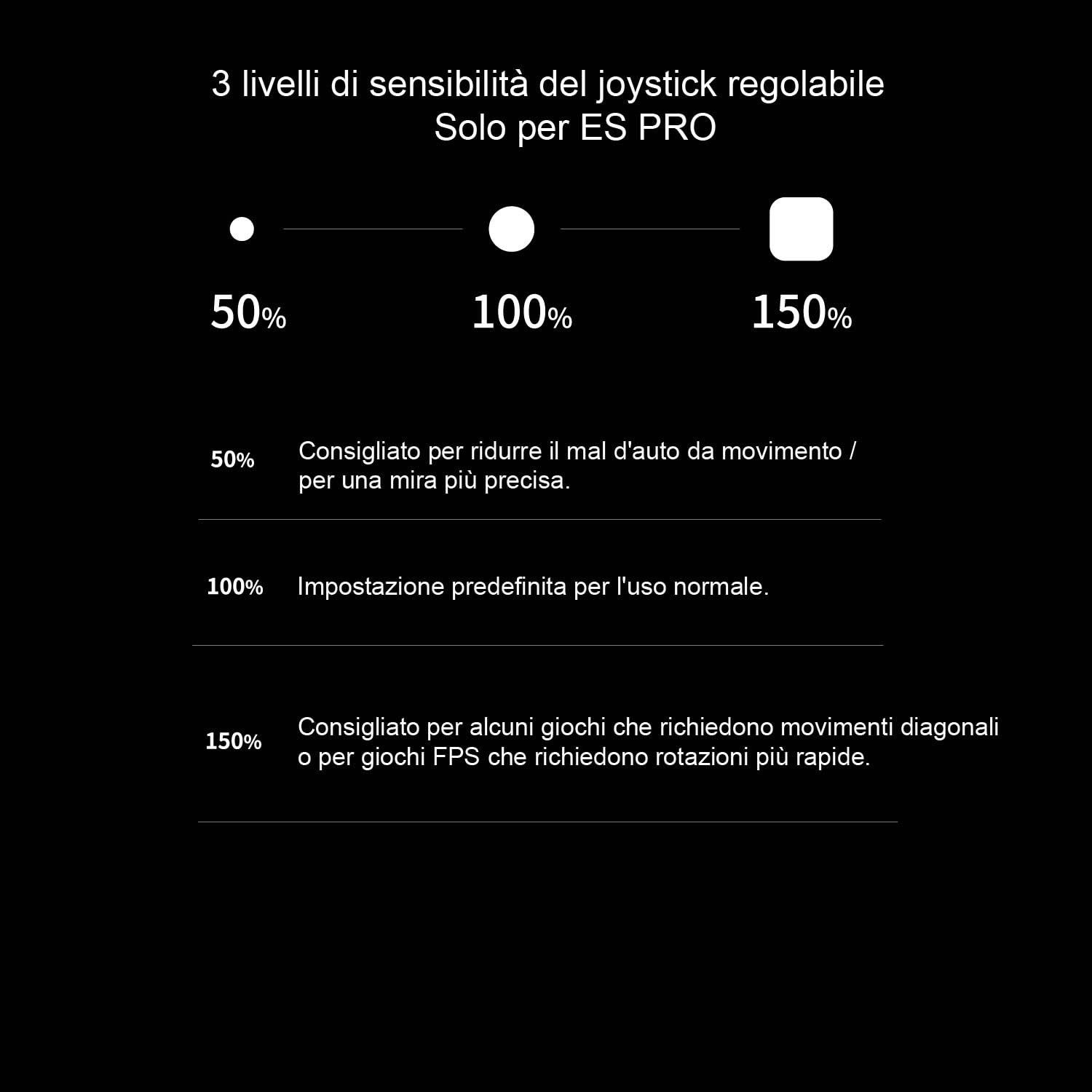 GuliKit ES Pro Controller Per PC/Switch 2, Con TMR Joysticks, 950mAh Batteria, 3 Modalità-Bluetooth,Cavo e Hyperlink Per PC/Switch &Switch 2 /iOS/macOS,Nero