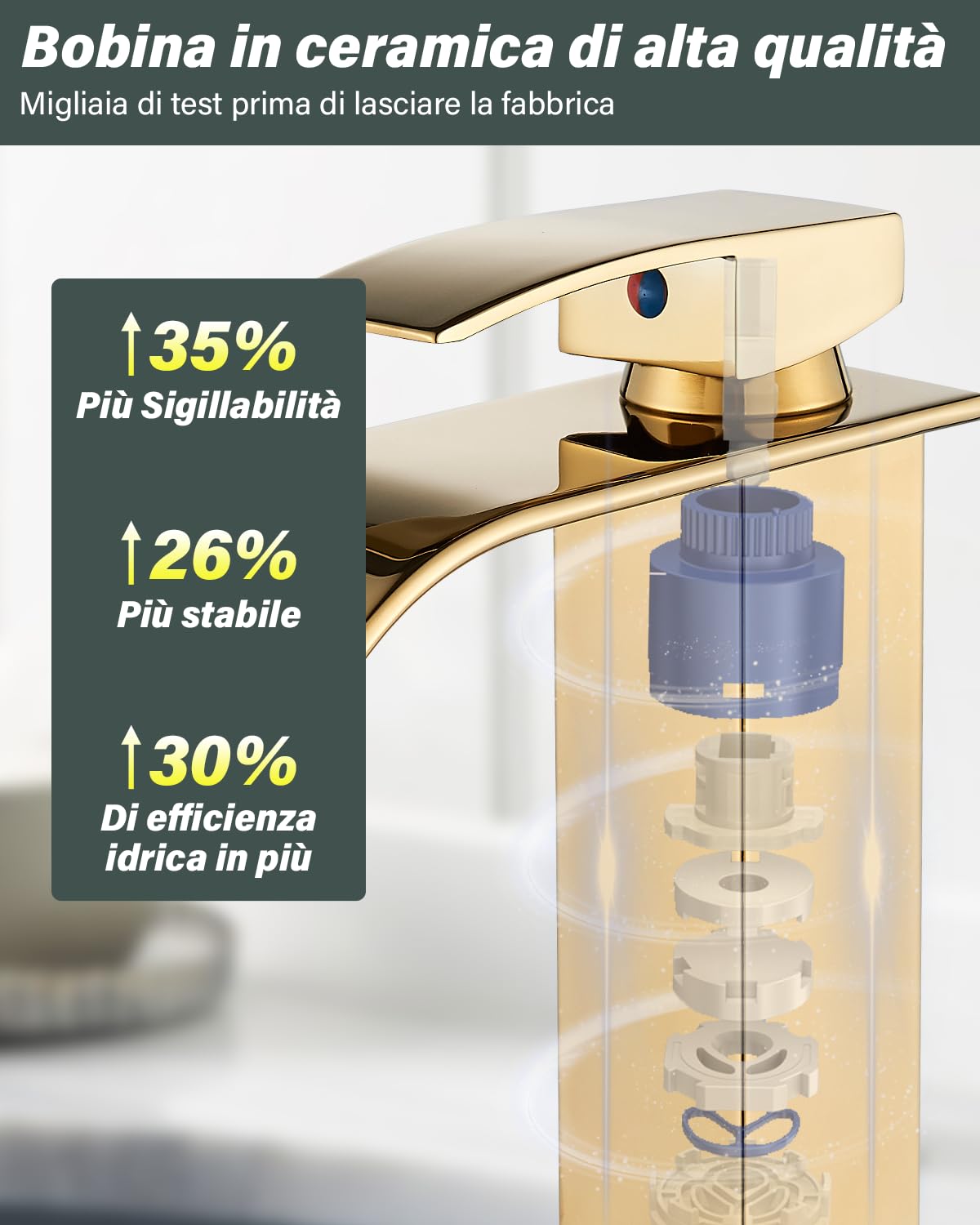 JUNSHENG Robinet de Salle de Bain à Cascade,Robinet Mitigeur de Salle de Bain à Cascade à Trous, Cartouche Céramique, Finition Dorée Brossée
