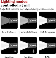 Vista 5 de Skateboard Lights, 600 Lumens USB Rechargeable LED for Electric Longboard, Scooter, Helmet & Bike, Metal Quick-Release Mount, IPX7 Waterproof for