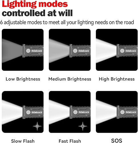 Miniatura 5 de Skateboard Lights - Dual Beam Front Light with Quick-Release Mount, 100 FT Visibility, USB Rechargeable, Designed for Night Riding, for Helmet,