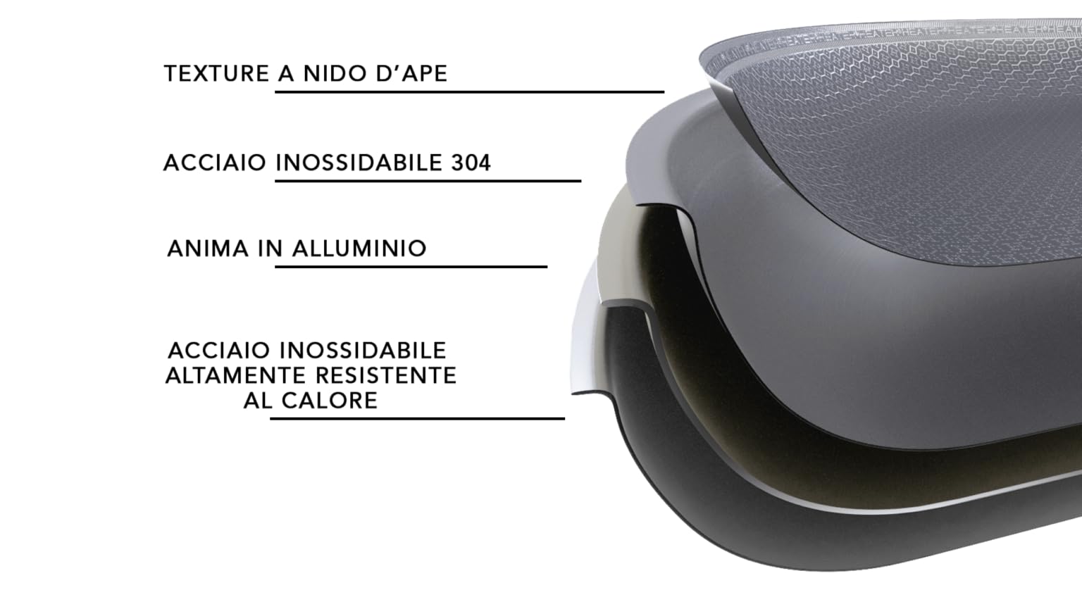 Set di 3 Padelle + Wok | Padella Antiaderente in Acciaio Inox Triplo Strato con Coperchio in Vetro | Antiaderente e Antigraffio | Adatta a tutti i Piani Cottura (HEATEK SET)