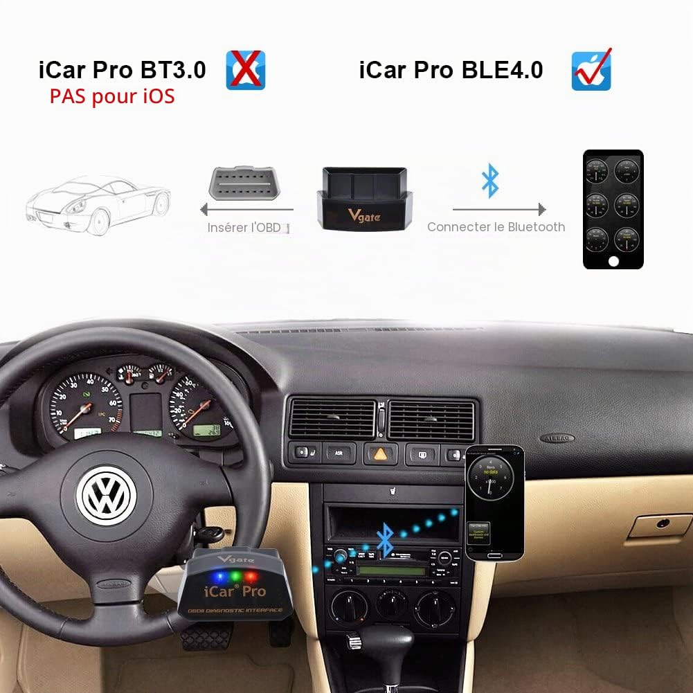 Vgate iCar Pro Bluetooth 3.0 OBD2 Code Reader OBDII Scanner Tool Car Fault Check Engine Light for Torque Android （Not iOS